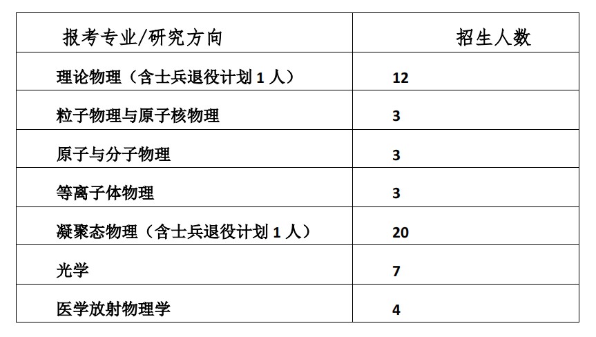 分专业指标数.jpg